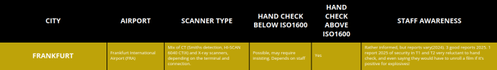 프랑크푸르트 공항 수검사 여부